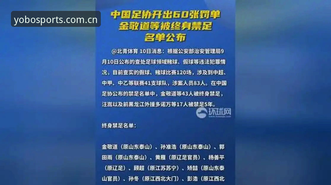 足协第三批禁足名单深度解读：终身禁赛vs五年禁赛，中国足球反腐风暴下的行业分化与警示