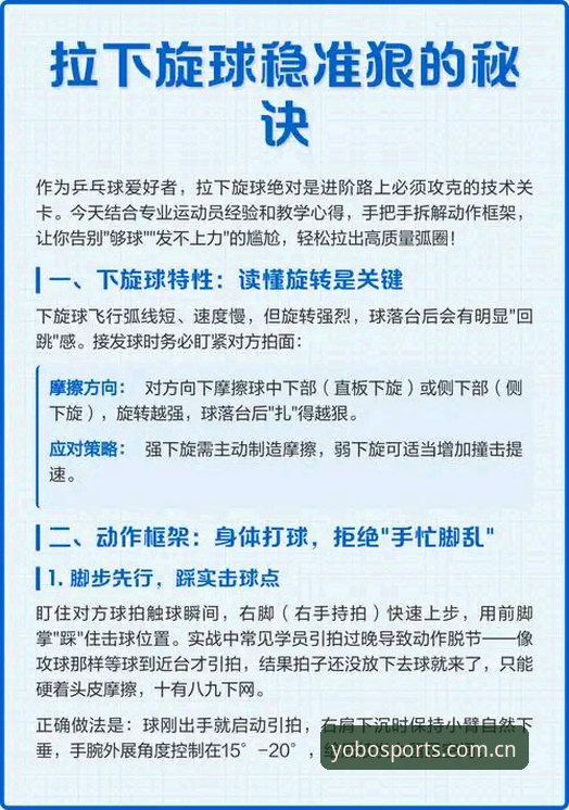 从新手到老手：资深用户亲述yobo体育游戏使用指南实战心得