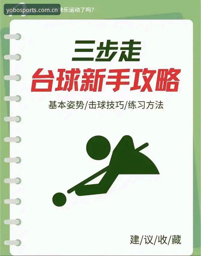 yobo体育平台最新使用教程：新手入门到精通的全流程操作解读